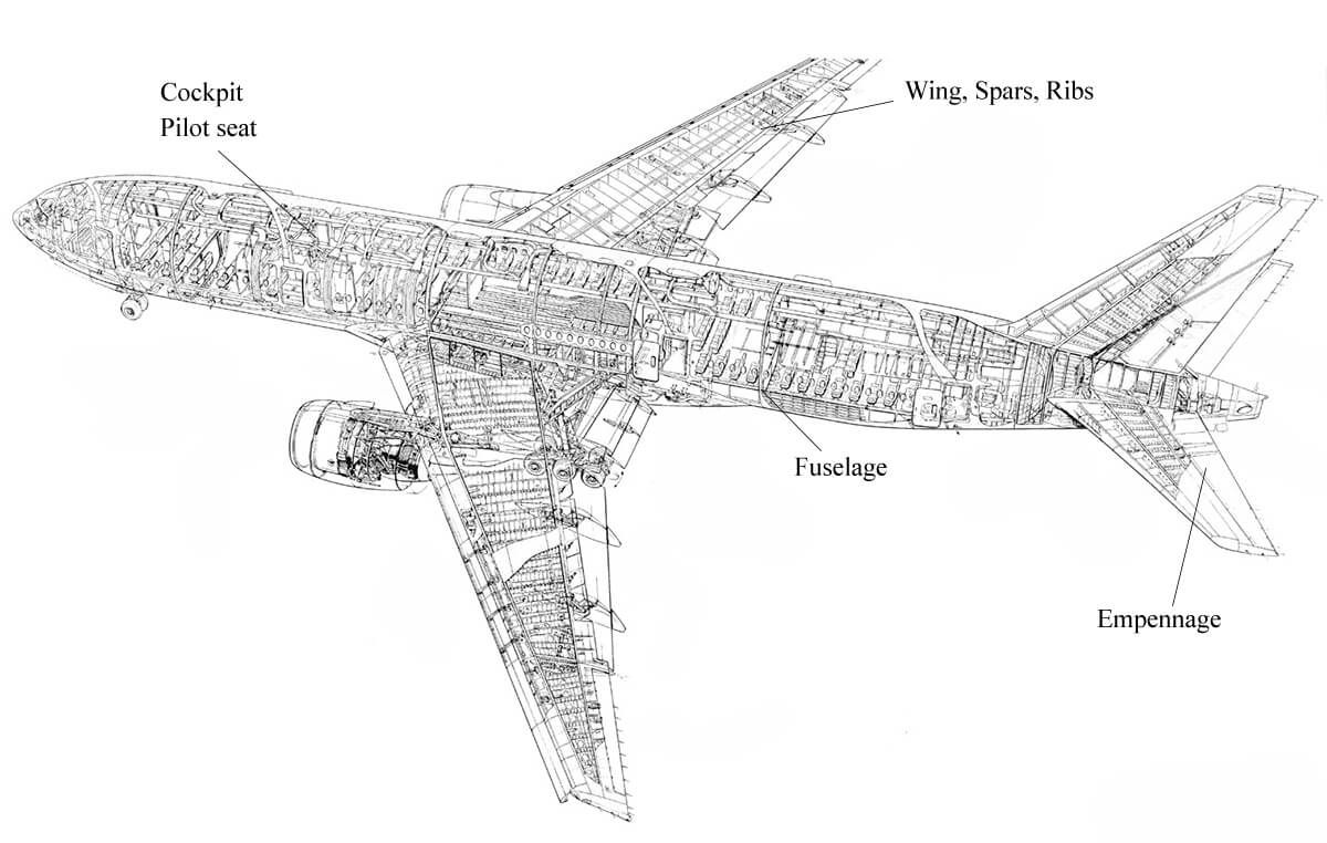 2219 aluminum alloy for airplane.jpg