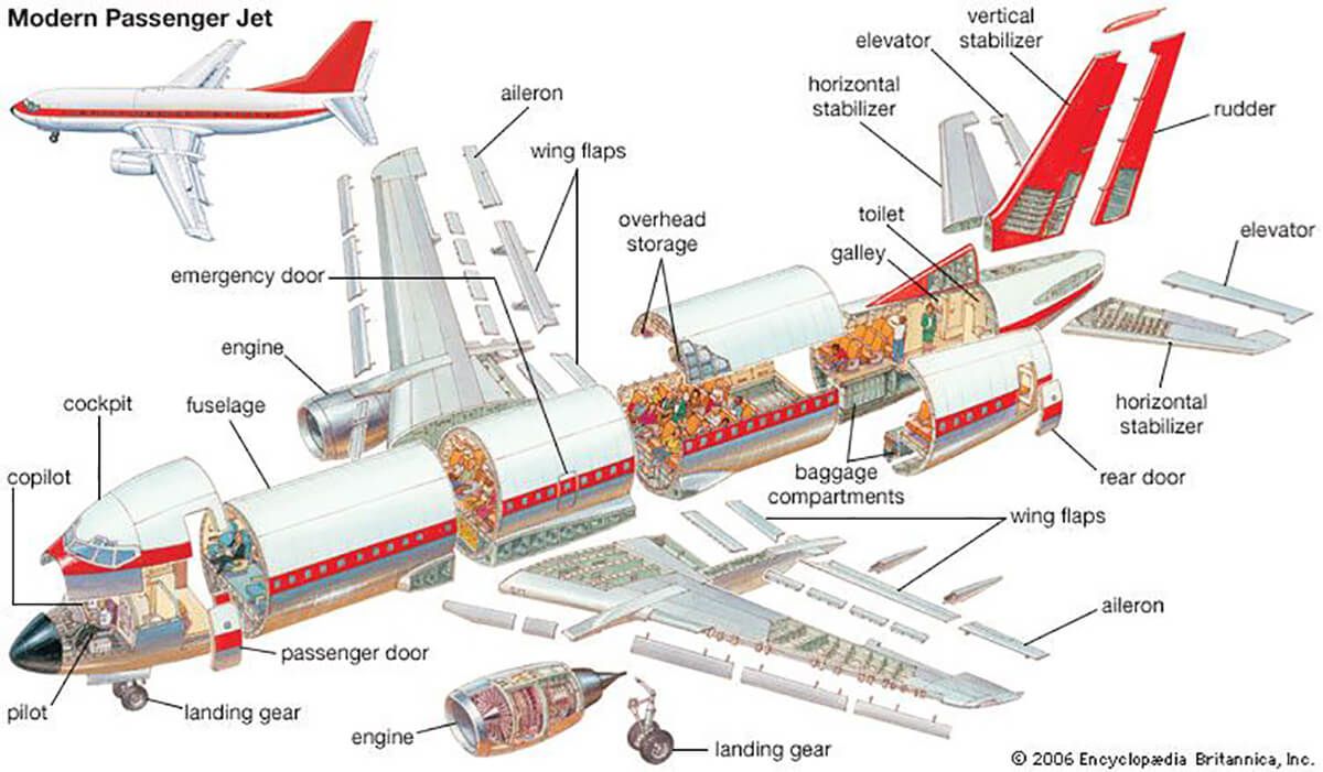 7475 aluminum plate for airplane.jpg